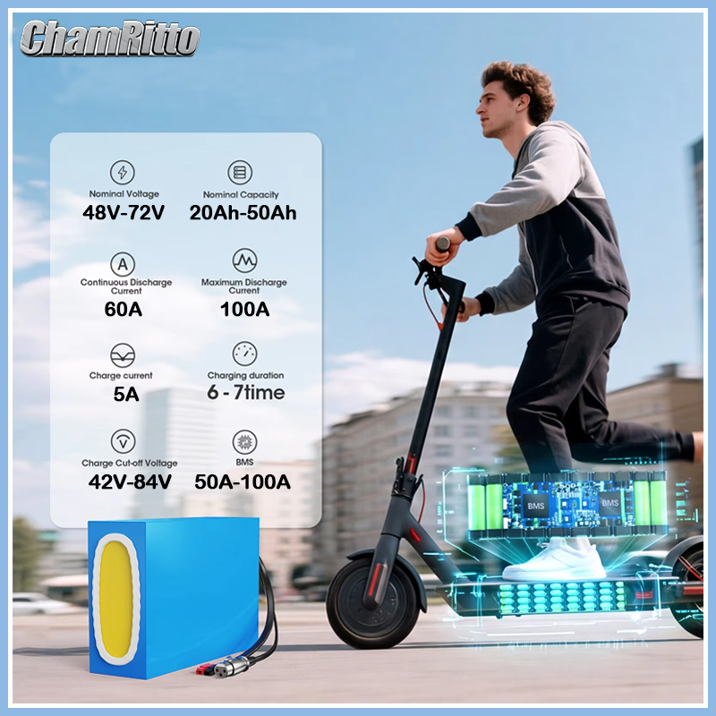 Elektrische fiets 48V 30Ah lit - 60V 30Ah 21700 Battery Pack recensie en prijs