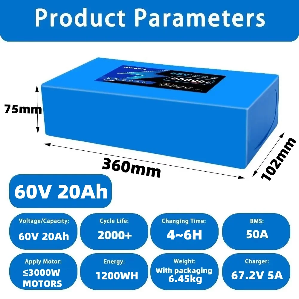 Aleaivy 60V batterij 20AH 30AH - 60V 30Ah 21700 Battery Pack recensie en prijs